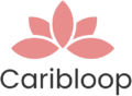 Caribloop US